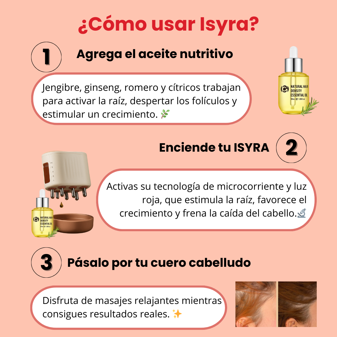 ISYRA™ 🌸| Renacer Capilar