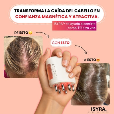 ISYRA™ Versión WaterProof
